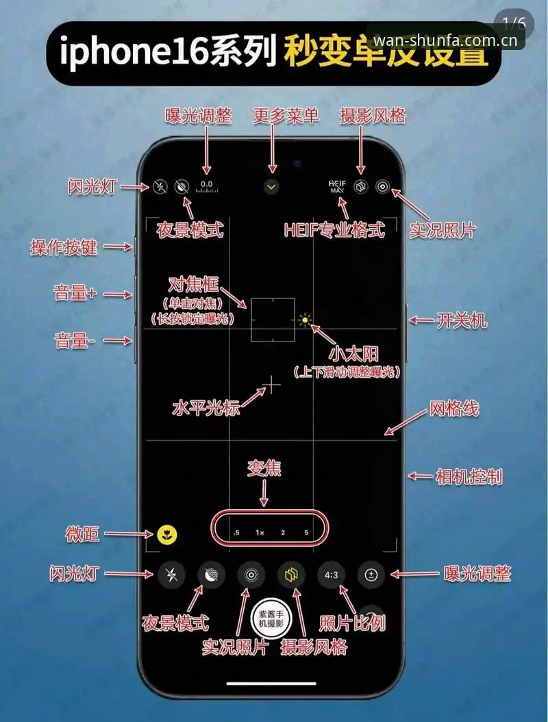 顺发苹果版评测与操作教程：从安装到高玩的完整指南