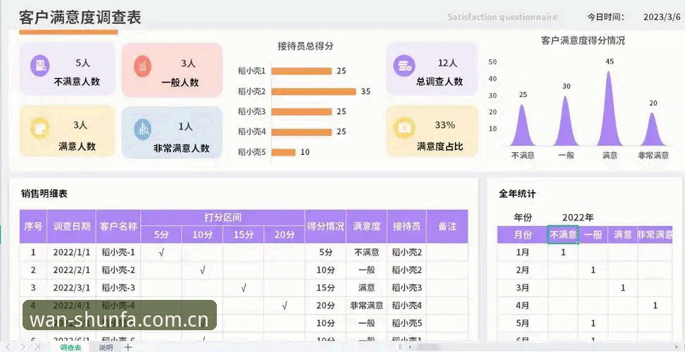 顺发官网入口最新版 资深用户亲测:顺发体育平台“顺发官网入口最新版”使用心得与实战经验